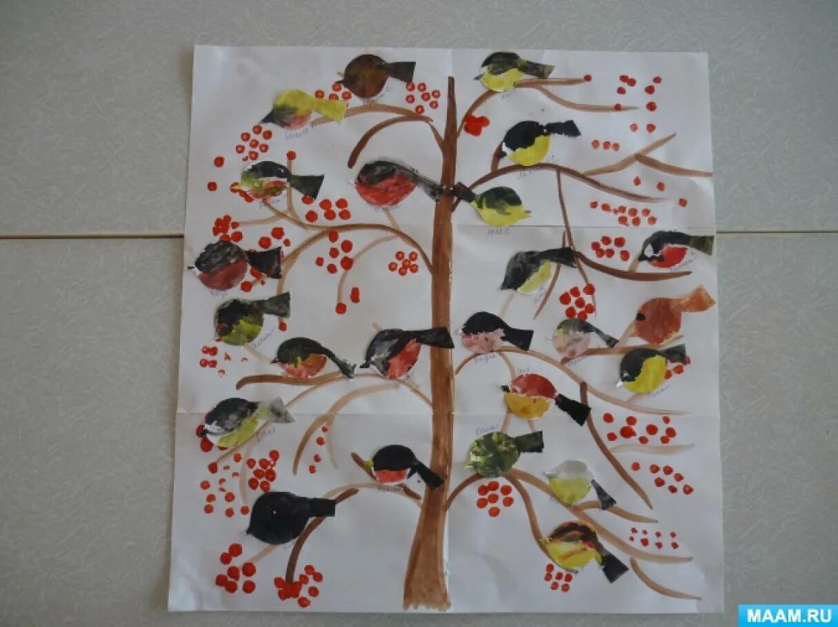 Рисование зимующие птицы средняя группа. Аппликация на тему зима. Коллективная работа зимующие птицы. Коллективные работы для детей на птицы зимой. Коллективная работа зимующие птицы.