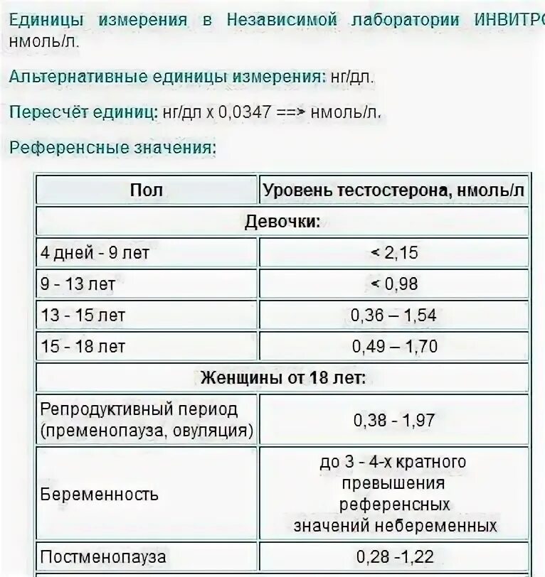 Норма тестостерона. Тестостерон норма у девочек по возрасту таблица. показатели тестостерона у женщин норма таблица. норма тестостерона у женщин в нг/мл. норма тестостерона у девочек.