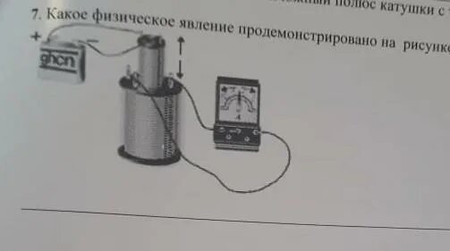 Явление изображенное на рисунке возникает. Какое явление изображено на рисунке. Изобразить физическое явление с рисунками. Какое явление изображено на картинке. Какое явление продемонстрировано на рисунке?.