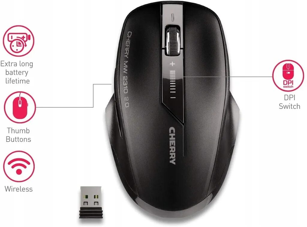 Thumb mouse button 2. Thumb mouse button 2