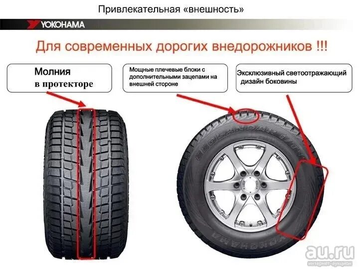 Шины Geolandar Yokohama направление протектора. Направление протектора протектора Yokohama Geolandar g91. Шины Йокогама направление вращения. Направление на резине Yokohama. Как определить направления вращения