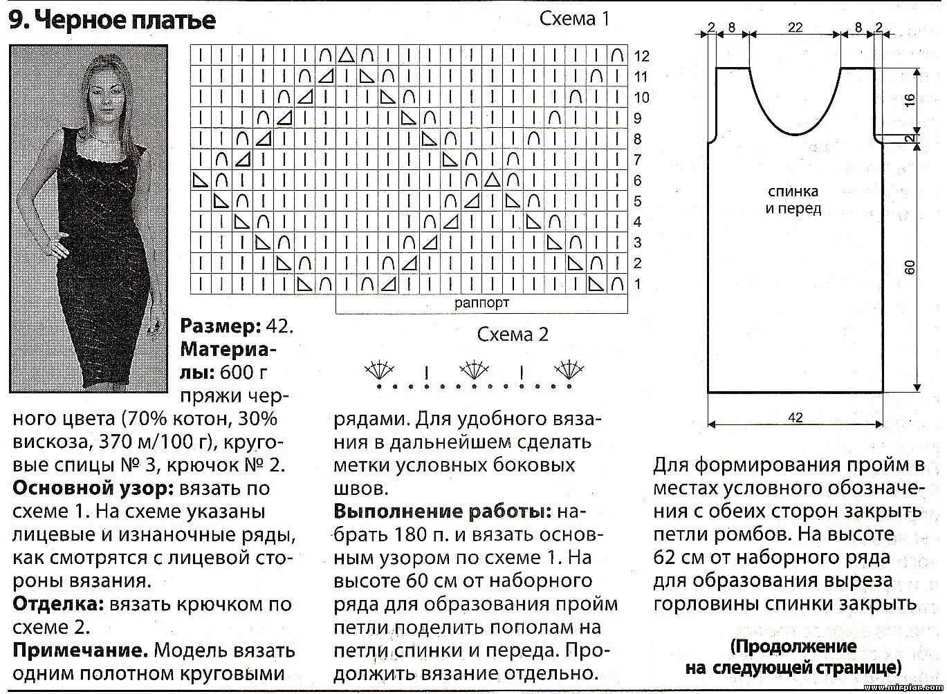 Схема вязания платья спицами для женщин. Платье футляр спицами со схемами и описанием. Вязаные платья спицами со схемами и описанием. Схемы летних вязаных платьев.