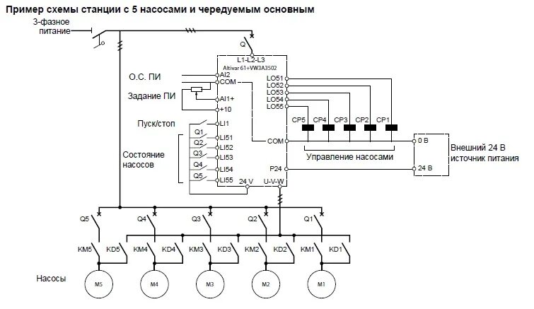 Управление пч. Схема щита управления двумя насосами с преобразователем частоты. Схема шкафа управления насосом с частотным преобразователем. Схема управления 2 насосами с частотным преобразователем. Схема щита управления насосами с частотным преобразователем.