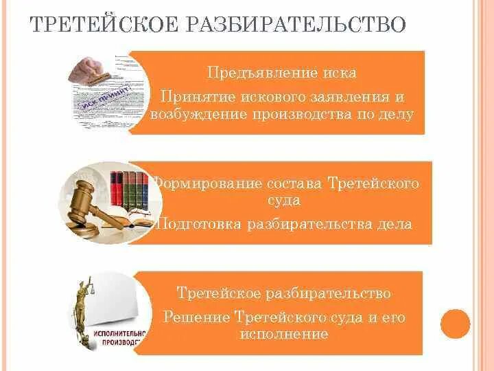 Функцию содействия в отношении третейского разбирательства. Функцию содействия в отношении третейского разбирательства
