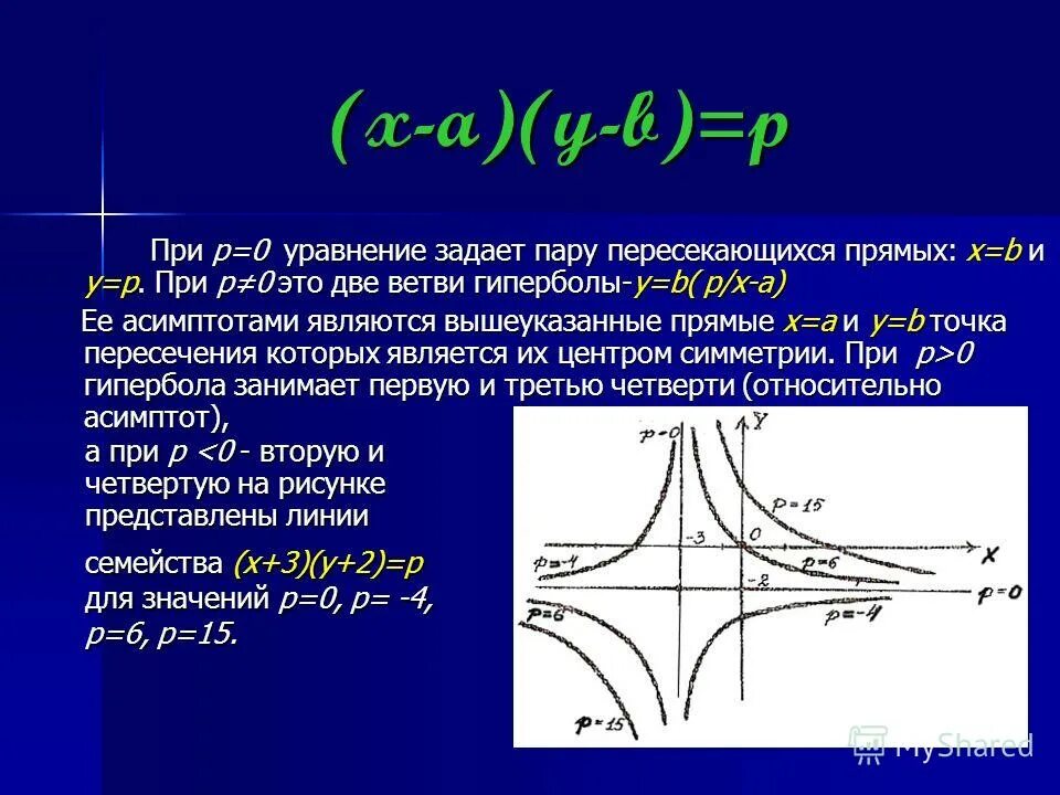 Красивые пин коды легкие. Надпись g. График функции y cos2x. Найдите p(x) =p 1 (x) - p 2 (x). Топ pille.