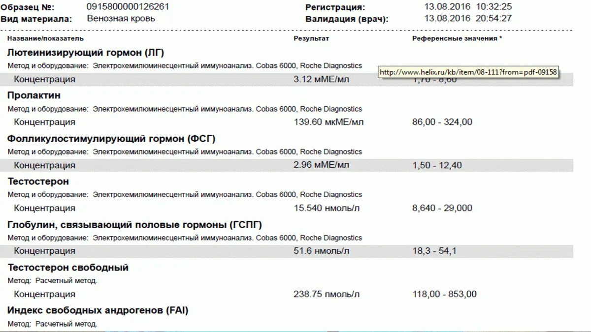 Тестостерон свободный у мужчин норма таблица. Анализ тестостерон краснодар. Дгэа-с результаты анализа. Тестостерон общий норма у мужчин нмоль/л. Анализ тестостерон краснодар.