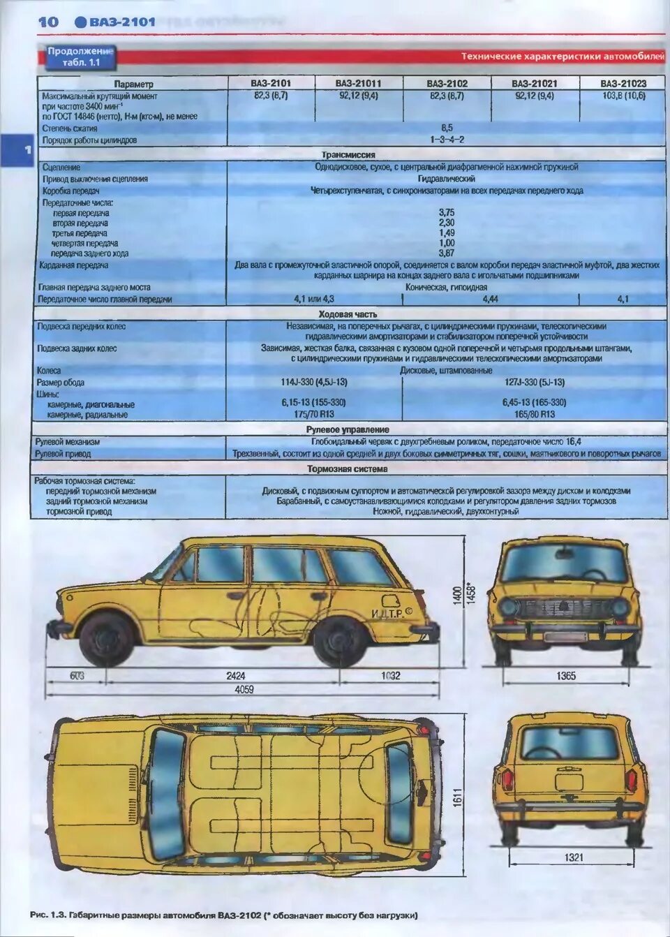 Габариты автомобиля ВАЗ 2101. Габариты автомобиля ВАЗ 2102. Технические данные ВАЗ 2101. ВАЗ 2101 характеристики автомобиля.