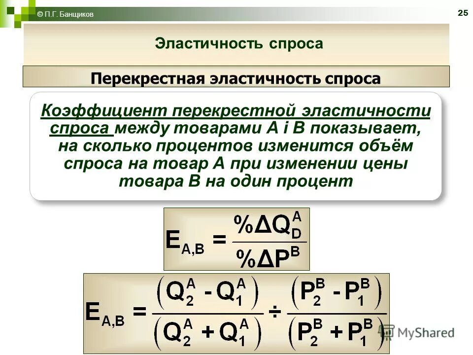 Определите коэффициенты перекрестной эластичности