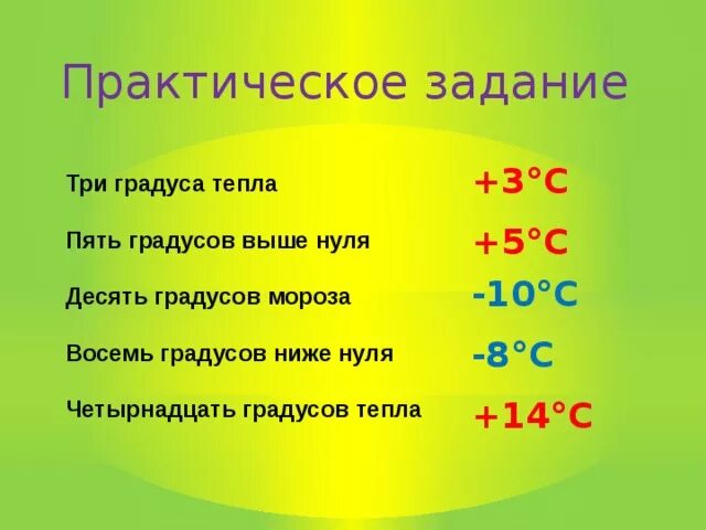 5 градусов тепла. 5 градусов тепла