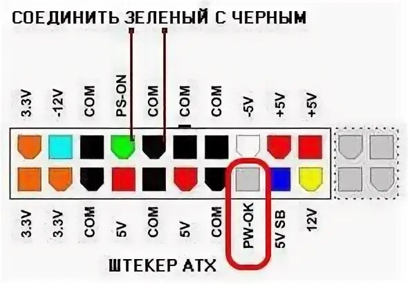 Подключить блок питания без компьютера. Перемычка блок питания atx. блок питания atx перемычка для включения. перемычка бп компьютера для запуска. запуск atx блока питания без материнской платы.