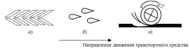 Как определить направление движения. Следы движения транспортных средств. направление движения тс. признаки направления движения транспортного средства. измерение следов транспортных средств.