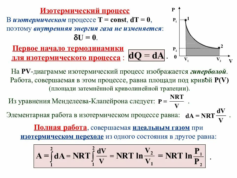 В процессе cd концентрация газа не меняется. Изотермическая работа идеального газа. Работа идеального газа формула изотермический процесс. Уравнение работы для изотермического процесса идеального газа. Изотермический процесс формула в термодинамике.