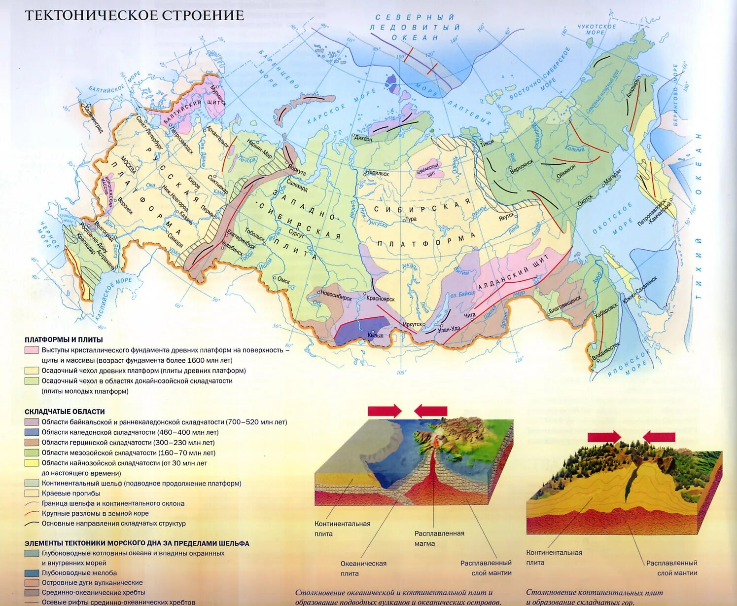 Карта тектонических структур России. Карта тектонических структур Евразии. Тектоническая карта 8 класс атлас. Карта тектонических платформ России. В пределах древней платформы лежат