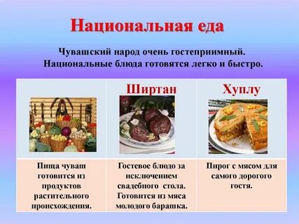 Название национальных блюд