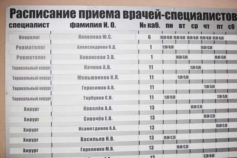 Расписание врачей кузнецк. Расписание приема врачей. Расписание врачей поликлиника 2 Псков. Поликлиника Псков. График приема специалистов.