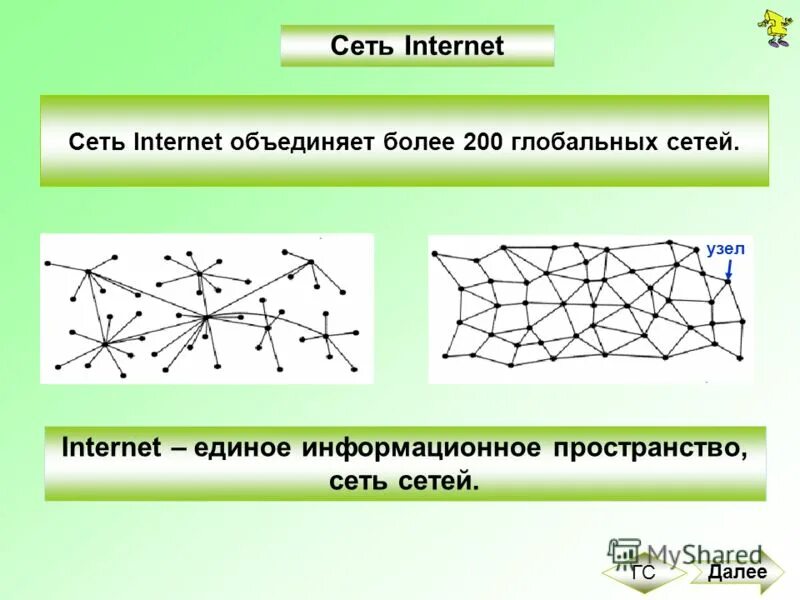 Пространства сети в котором. Пространственные сети. пространственная сеть волокно. узел для сетки. узлы сетки в математике.