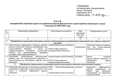 План мероприятий для инвалидов