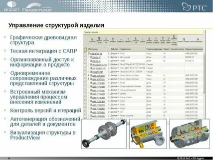 Зао результат