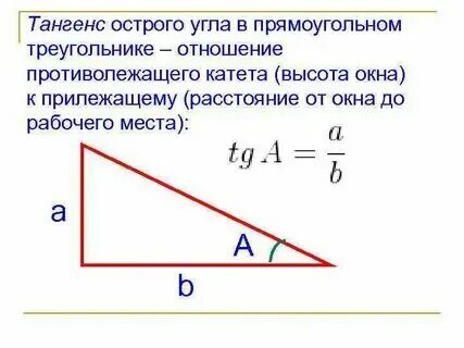 Тангенс угла через стороны треугольника
