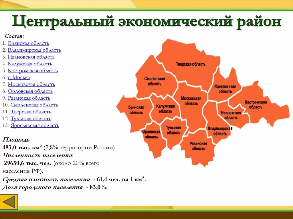 Область сколько районов. Состав центрального экономического района центральной России. Таблица Центральный экономический район Брянская область. Субъекты центрального района центральной России. Центральный экономический район состав района.