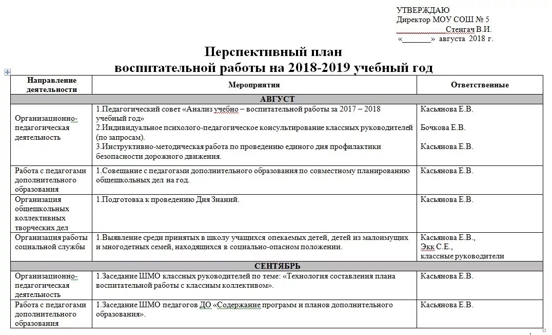 Приказ 116 статус. План воспитательной работы. План воспитательной работы на 2020-2021 учебный год в школе.