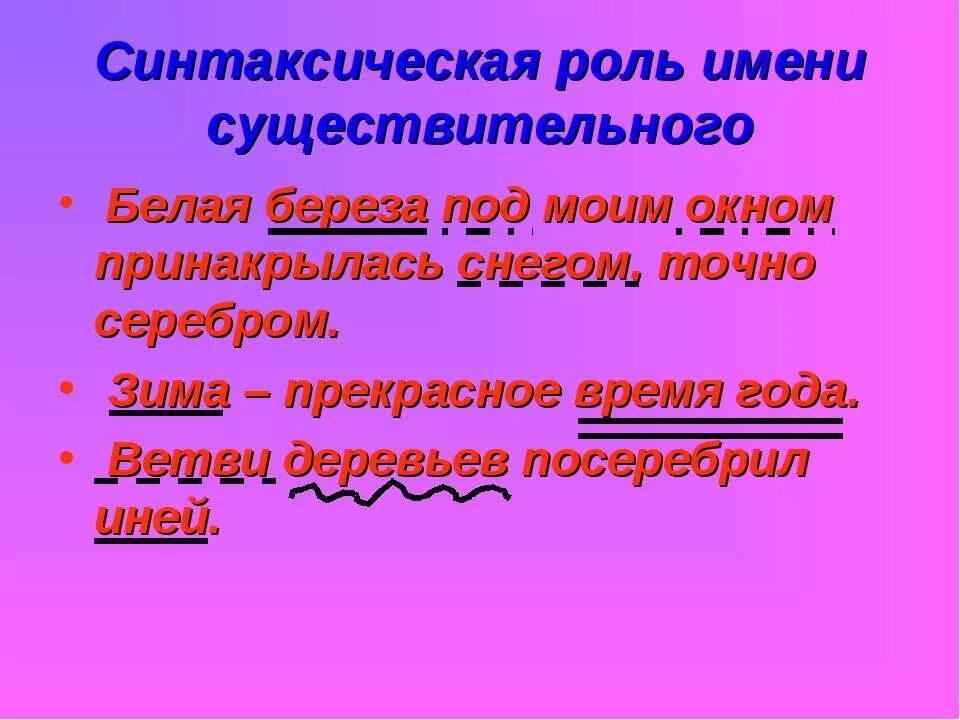 Имя существительное функция в предложении. Синтаксическая роль имени существительного. Имя сущ синтаксическая роль. Синтаксическая роль имен существительных. Синтаксичекаяроль существительного.