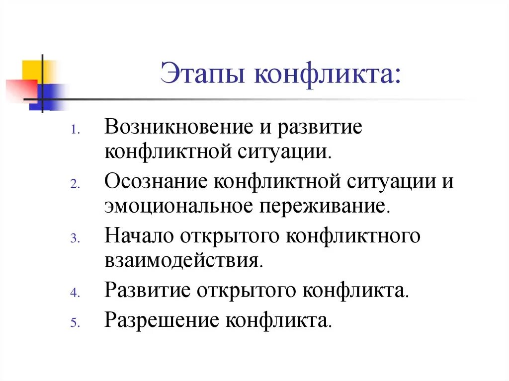 Перечислите этапы конфликтов