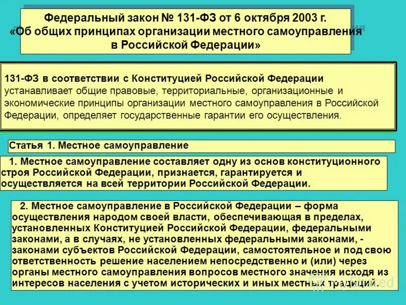 Закон о местном самоуправлении. ФЗ 131. Федеральный закон о местном самоуправлении. Федеральный закон 131.