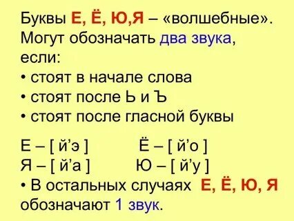 Когда буква ю обозначает 2 звука
