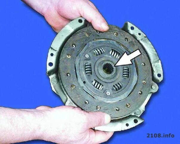 Установка диска сцепления ваз. Коробка сцепления ваз 2114. Сцепление ваз 2107. Кожух сцепления ваз 21214. Диск сцепления ведущий ваз 2107.