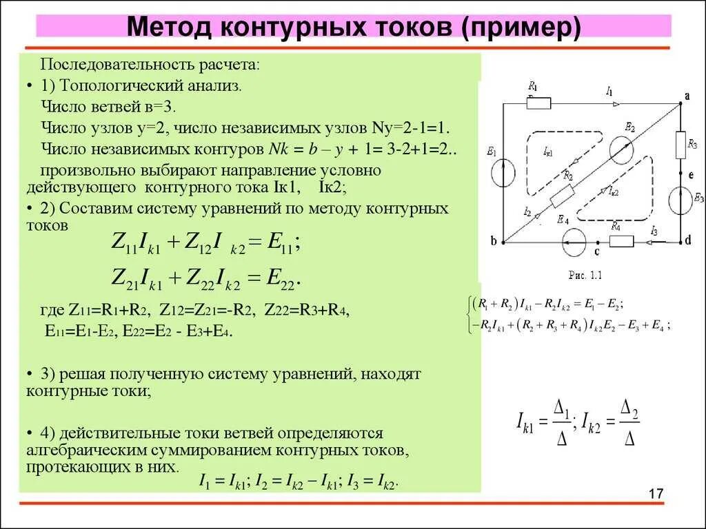 Токов анам