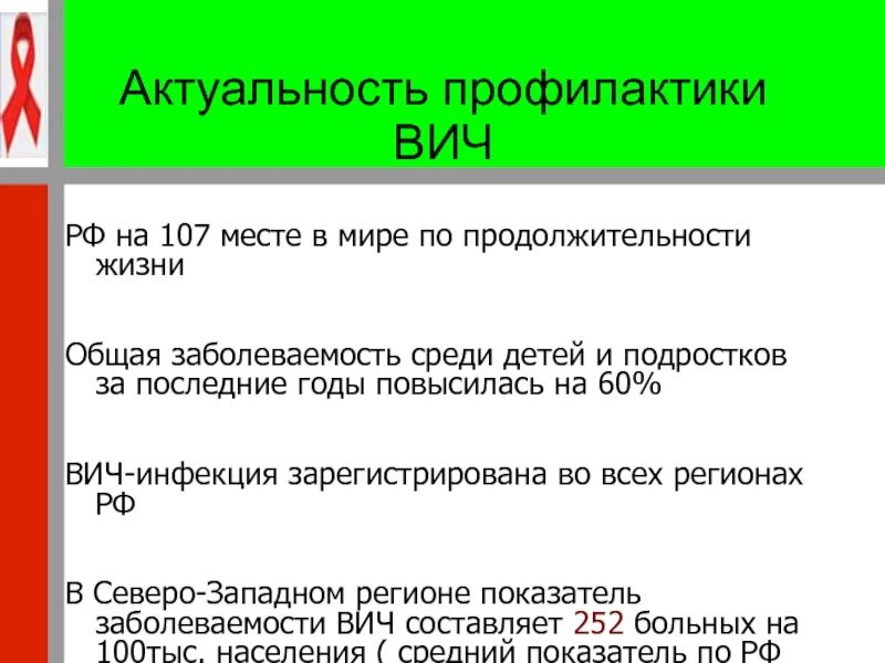 Сколько вич живет на воздухе. Продолжительность жизни СПИД инфицированных. СПИД таблица. Актуальность профилактики ВИЧ. Актуальность ВИЧ инфекции.