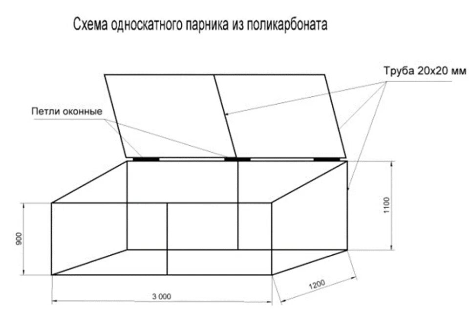 Размеры парника из поликарбоната своими руками. Односкатная теплица из поликарбоната чертежи. Схема односкатного парника из поликарбоната. Парник из профильной трубы своими руками чертежи. Чертёж парника хлебница из профильной трубы 20-20 с размерами.