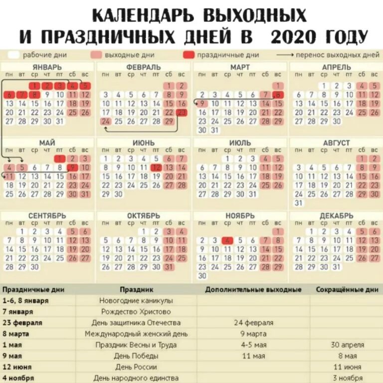 До какого января отдыхаем