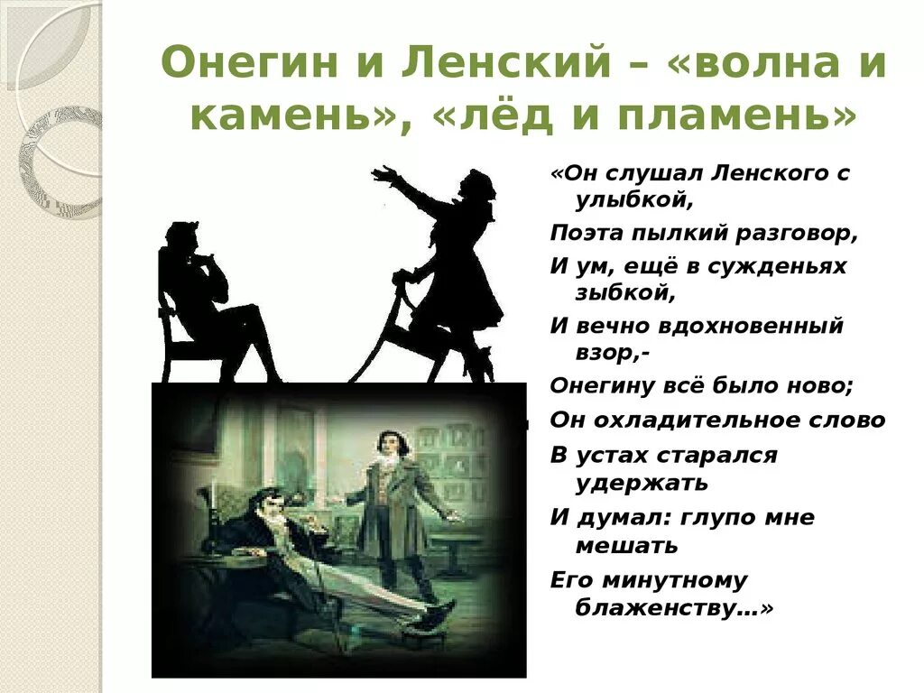 Онегин презентация. Евгений онегин дружба. Онегин 2 глава. Почему онегин общался с ленским. Почему онегин общался с ленским.