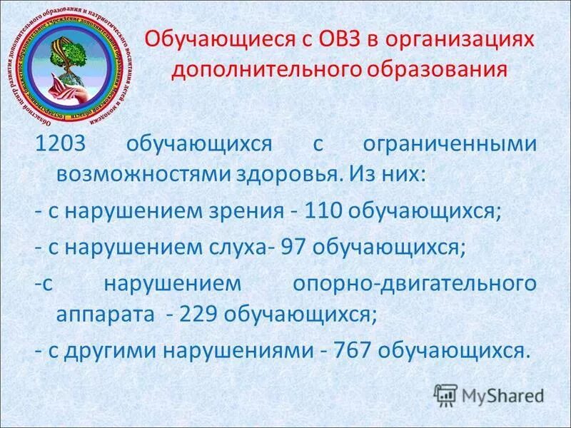 Обучающийся с ограниченными возможностями здоровья это