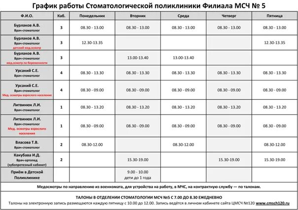 Мсч 170 расписание врачей. Медсанчасть режим работы. МСЧ расписание врачей. График работы филиала. Расписание с МСЧ.