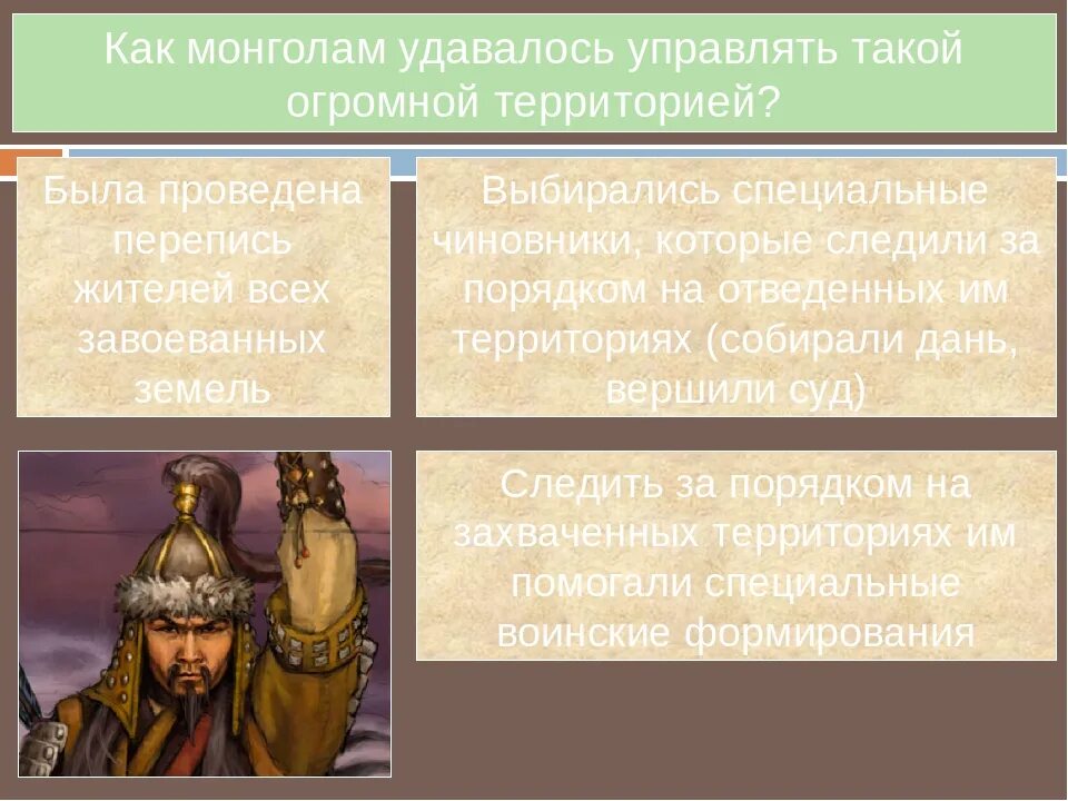 Как повлияли политические изменения. Монгольская Империя и изменение политической. Образование монгольской империи. Историческое наследие монголов. Возникновение монгольской империи.