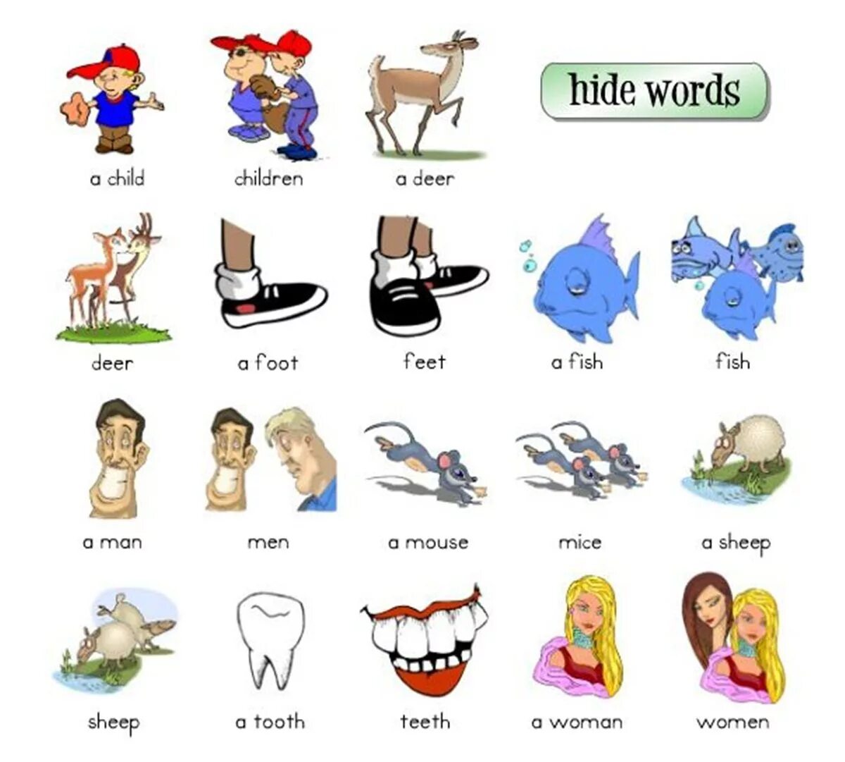 Man-men в английском языке. Irregular plurals таблица. Irregular plurals правило. Plurals исключения. Mice child men women.