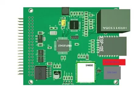 Stm32 virtual
