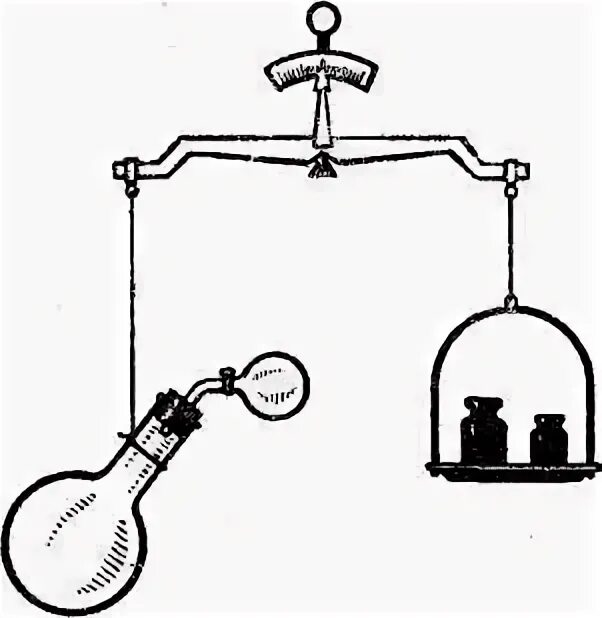 Колба с воздухом закрыта пробкой. Колба на весах. Весы уравновешивают гирями. На весах уравновешены две закрытые пробками колбы. На весах равновесная бутылка внутри которой находится сжатый воздух.