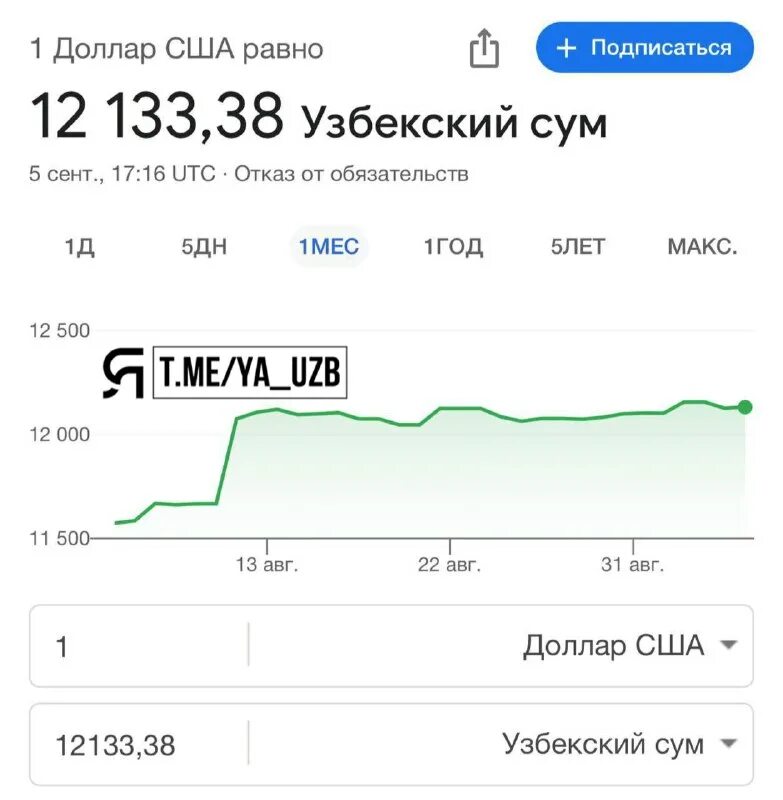 1 сум курс. Узбекистан валюта курс сум. Узбекский сом курс к доллару. 1 сум узбекистан. Курсы валют в узбекистане.