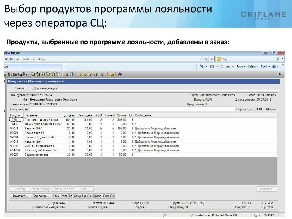 Программа про продукты. Программные продукты. Программа, программный продукт. Продовольственная программа. Готовый программный продукт