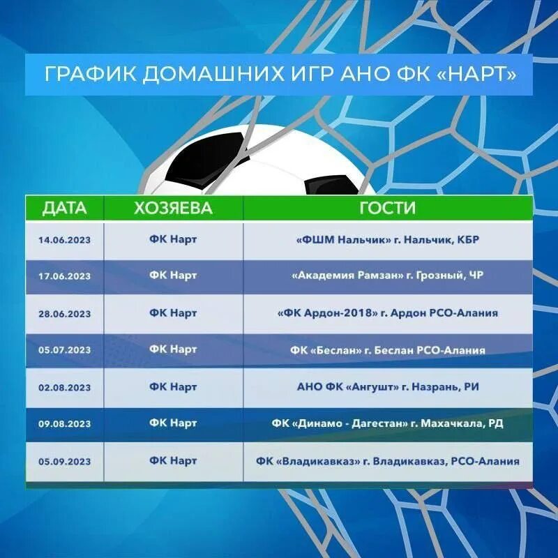 Нальчик черкесск расписание. ФК Нарт Черкесск. Нальчик Нарт. Любительский футбол. Афиша футбольного матча.