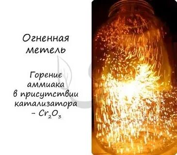 Аммиак горит в кислороде