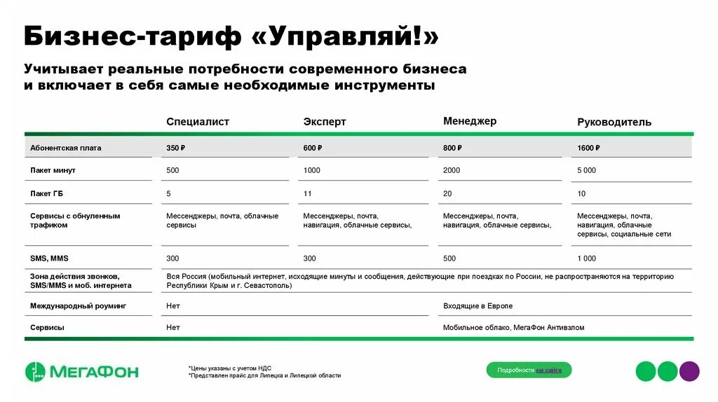 Мегафон тариф для устройств навсегда. Мегафон тариф для устройств навсегда