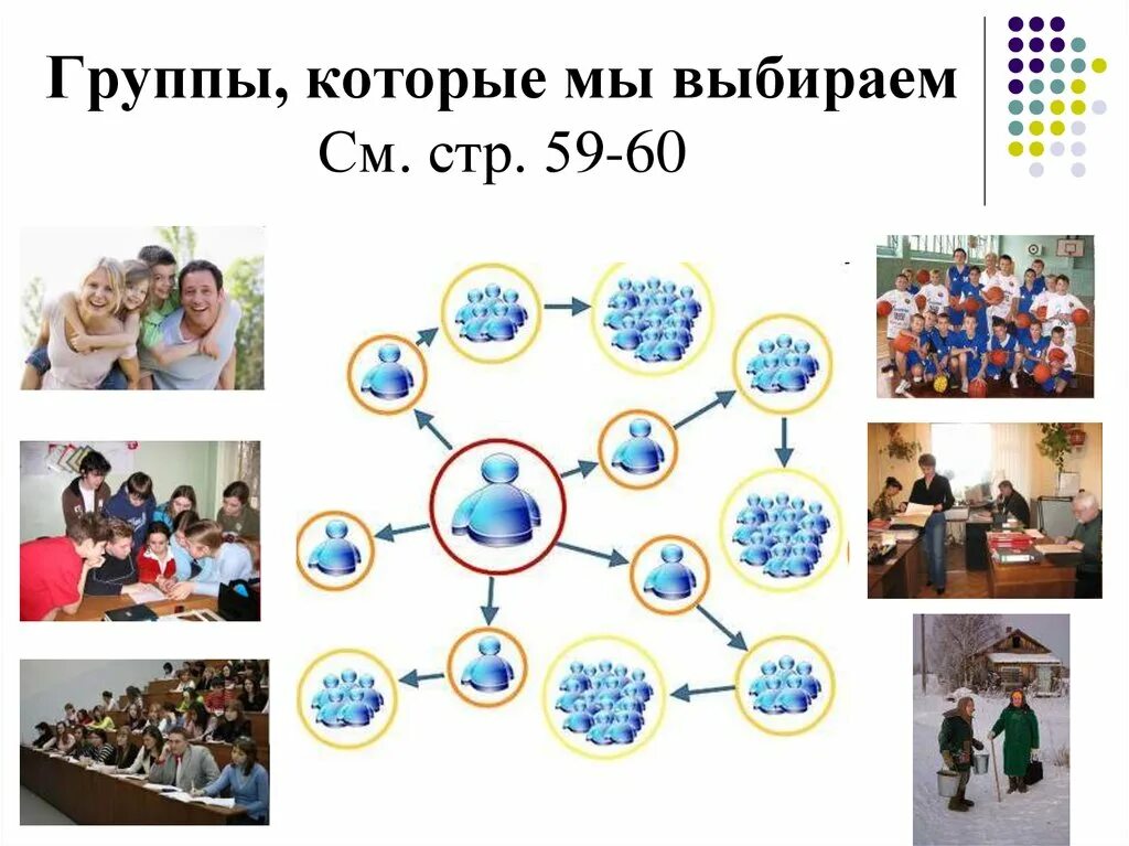 Устойчивые большие социальные группы. Устойчивые социальные группы примеры. Группа людей Объединенных общими интересами. Устойчивые (организованные) большие социальные группы. Примеры групп обществознание 6 класс