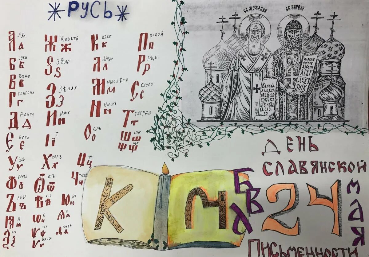 Рисунок славянская письменность для детей. Рисунок славянская письменность для детей. Конкурс рисунков ко дню славянской письменности и культуры. Рисунок славянская письменность для детей. Рисунок на тему славянская письменность.