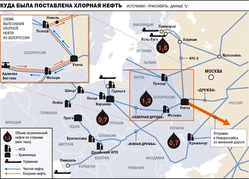 Количество нпз в россии. НПЗ на карте. Схема нефтепровода. НПЗ России на карте. Трубопровод нефти схема.