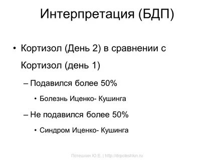 Слюна на кортизол